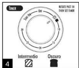 HAMILTON BEACH 31511 - ADVERTENCIA Riesgo de Fuego. - 4