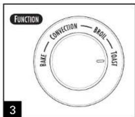 HAMILTON BEACH 31511 - ADVERTENCIA Riesgo de Fuego. - 3