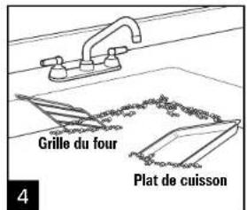 HAMILTON BEACH 31511 - Risque d'électrocution. - 4