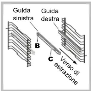 HOTPOINT FKQ 898E C.20 HA - Montaggio del Kit Guide Scorrevoli - 2
