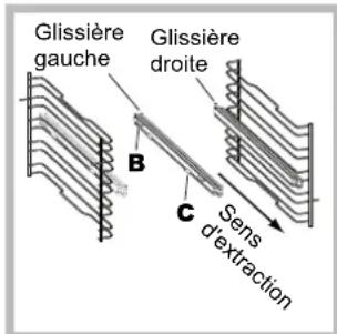 HOTPOINT FKQ 898E C.20 HA - Montaje del Kit Guías Deslizables - 2