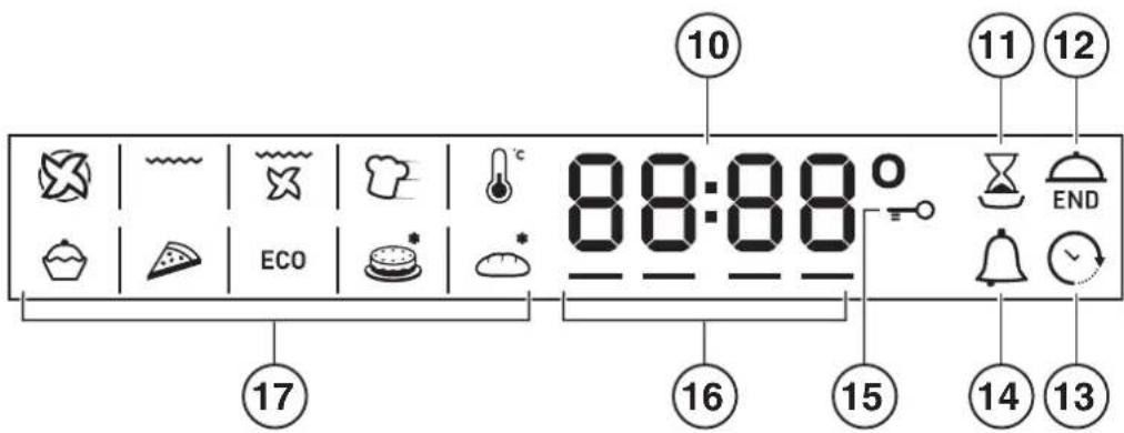 HOTPOINT FK 89E C XHA S - Display - 2