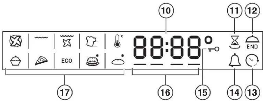 HOTPOINT FK 89E C XHA S - Display - 2