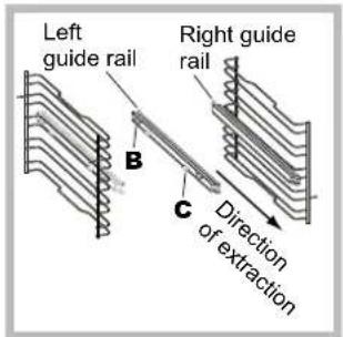 HOTPOINT FK 89E C XHA S - Sliding rack kit assembly - 2