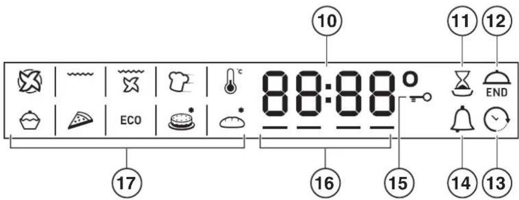 HOTPOINT FK 89E C XHA S - Display - 2