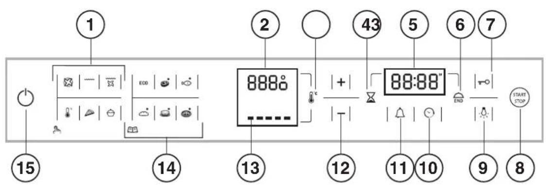 HOTPOINT FK 1039E .20 XHA S - Painel de comandos - 1