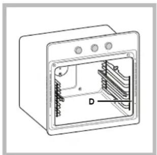 HOTPOINT FK 1039E .20 XHA S - Montaggio del Kit Guide Scorrevoli - 3