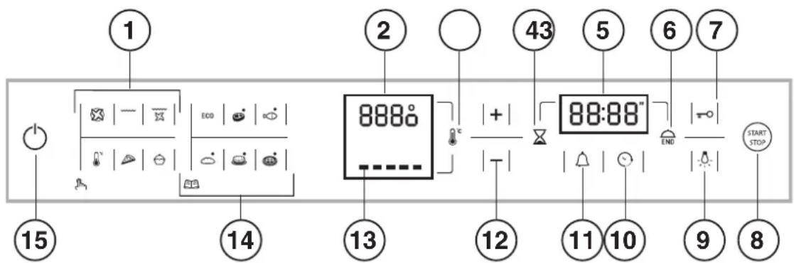HOTPOINT FK 1039E .20 XHA S - Panel de control - 1