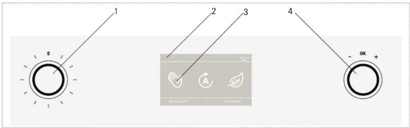 FRANKE FS 982 M - Panneau de commande - 1