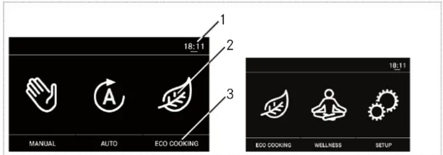 FRANKE FS 982 M - Hoofddisplay - 1