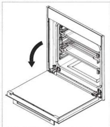 FRANKE FS 982 M - Removing and cleaning the internal glass panel from the oven door - 1