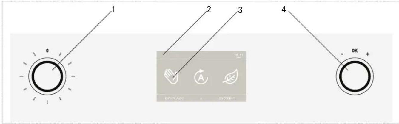 FRANKE FS 982 M - Bedieningspaneel - 1
