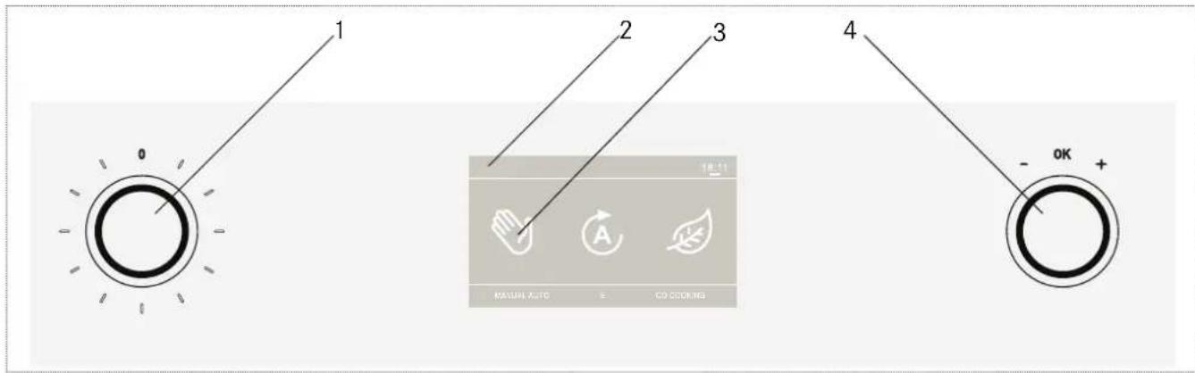 FRANKE FS 982 M - Control panel - 1