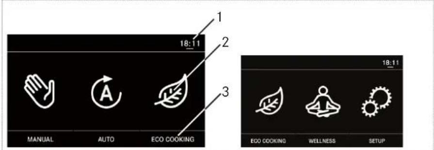 FRANKE FS 982 M - Affichage principal - 1