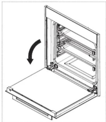 FRANKE FS 982 M - Ovendeur verwijderen - 1