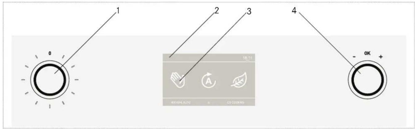 FRANKE FS 982 M - Pannello di lavoro - 1