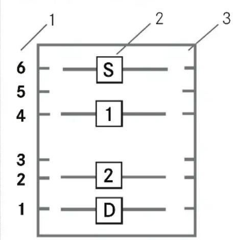 FRANKE FS 982 M - ComPLeTe menUProGramma'S - 1