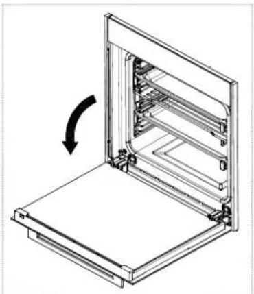 FRANKE FS 913 P - Ovendeur verwijderen - 1