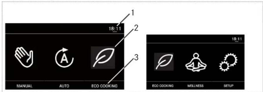 FRANKE FS 913 P - Menüsymbole in der Anzeige - 1
