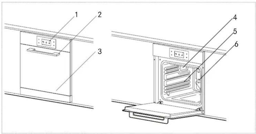 FRANKE FS 913 P - ÜBERSICHT - 1