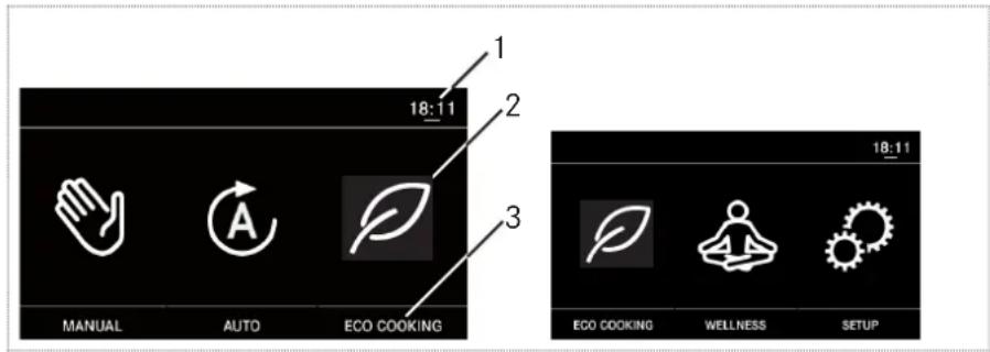 FRANKE FS 913 P - Menupictogrammen op display - 1