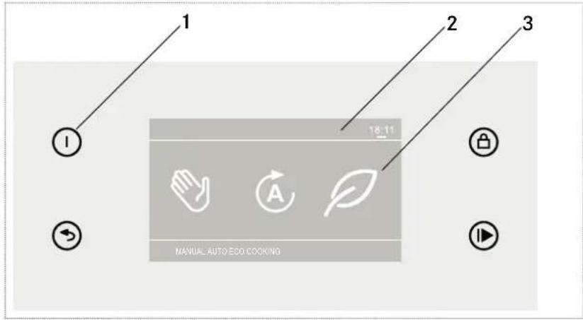 FRANKE FS 913 P - Kühlgebläse - 4