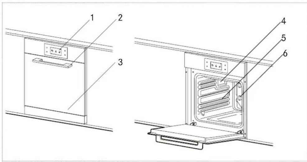 FRANKE FS 913 P - Forno - 1