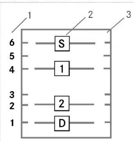 FRANKE FS 913 P - KOMPLETT-MENÜ-PROGRAMME - 1