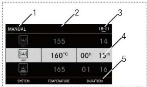 FRANKE FS 913 P - MANUAL mode view - 1