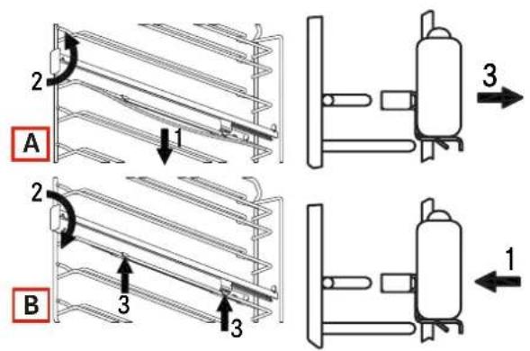 FRANKE FS 913 P - Aufnahmegitter und Teleskopschienen reinigen - 1