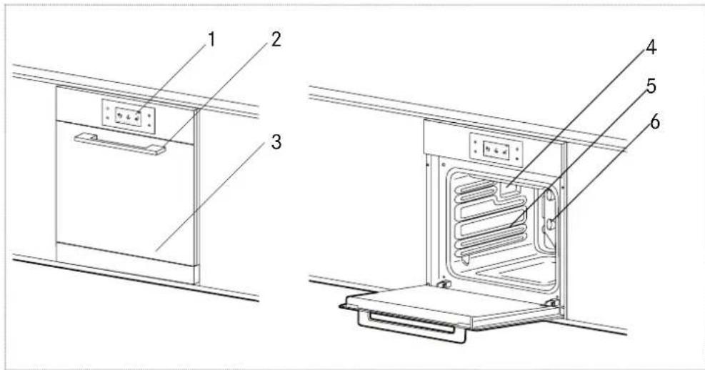 FRANKE FS 913 P - OVERZICHT - 1