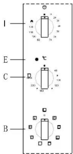 CATA ME 910 - SAFETY INSTRUCTIONS AND WARNING - 7