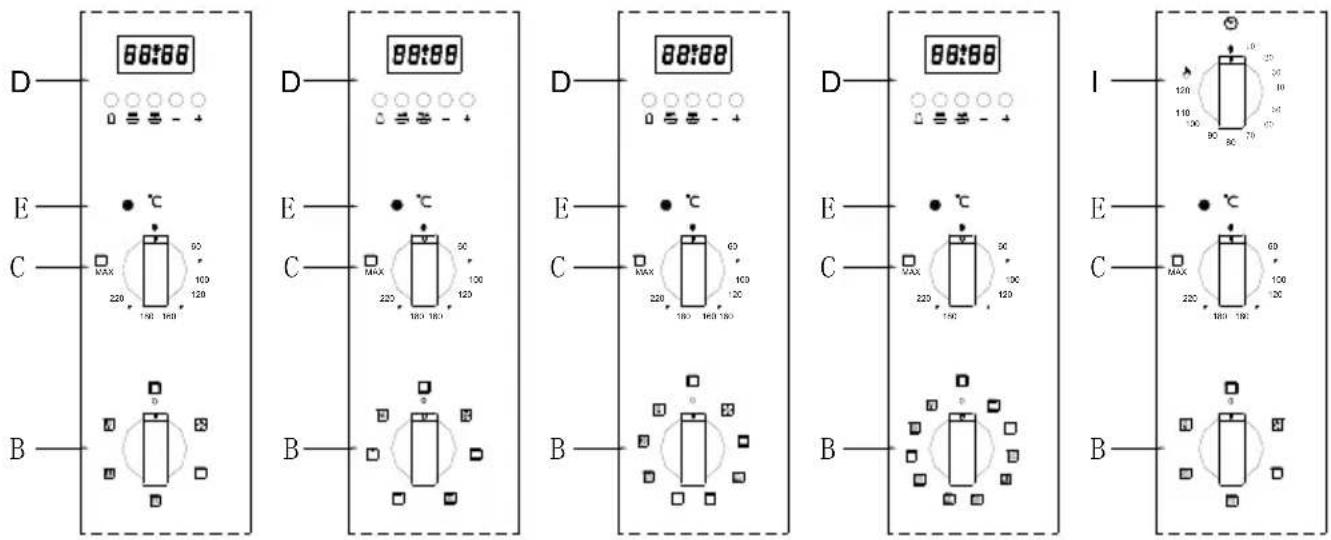 CATA ME 910 - RATSCHLÄGE UND HINWEISE FÜR IHRE SICHERHEIT - 1