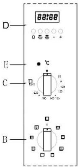 CATA ME 910 - SAFETY INSTRUCTIONS AND WARNING - 3