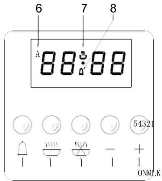 CATA ME 910 - NOTE IMPORTANTE MISE EN GARDE et INSTRUCTIONS DE SÉCURITÉ - 3