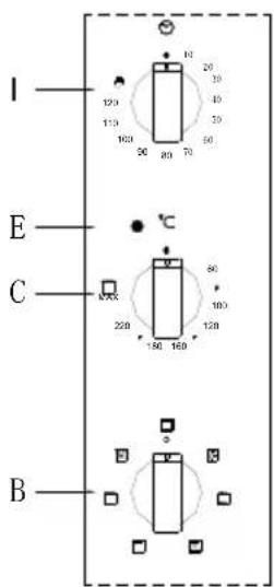 CATA ME 910 - SAFETY INSTRUCTIONS AND WARNING - 6