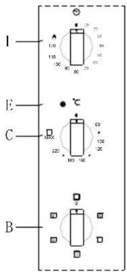CATA ME 910 - SAFETY INSTRUCTIONS AND WARNING - 5