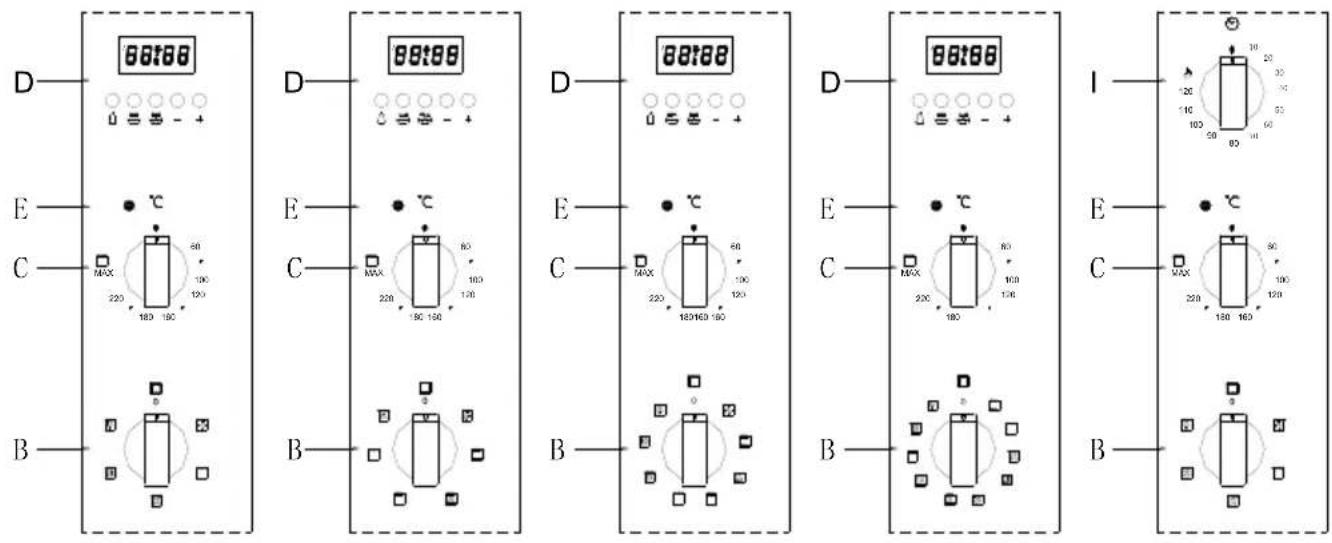 CATA ME 910 - NOTE IMPORTANTE MISE EN GARDE et INSTRUCTIONS DE SÉCURITÉ - 1
