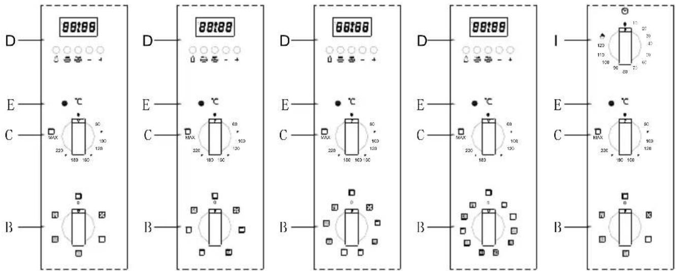 CATA ME 910 - ADVERTENCIA e INSTRUCCIONES DE SEGURIDAD - 1
