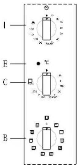 CATA ME 910 - SAFETY INSTRUCTIONS AND WARNING - 8