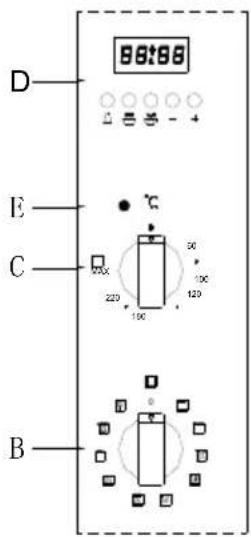 CATA ME 910 - SAFETY INSTRUCTIONS AND WARNING - 4