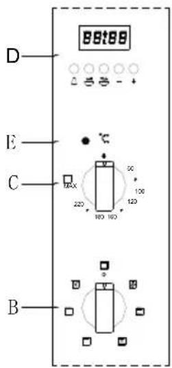 CATA ME 910 - SAFETY INSTRUCTIONS AND WARNING - 2