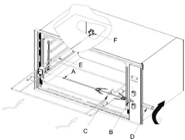 CATA ME 910 - Asador automático (no disponible en todos los modelos) - 1
