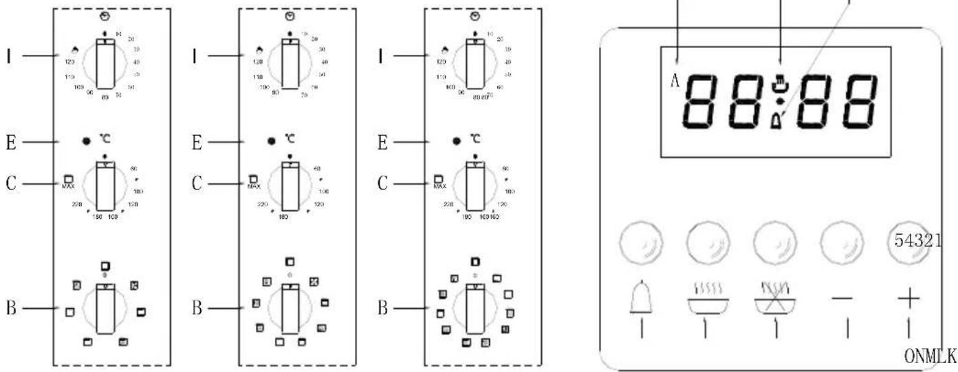 CATA ME 910 - RATSCHLÄGE UND HINWEISE FÜR IHRE SICHERHEIT - 2