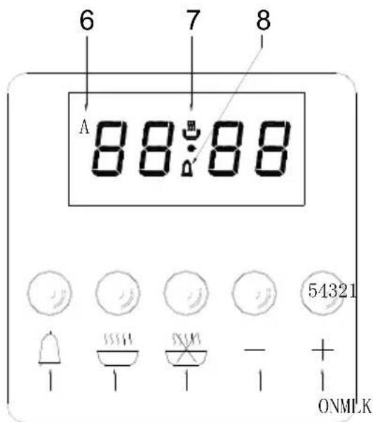 CATA ME 910 - ADVERTENCIA e INSTRUCCIONES DE SEGURIDAD - 3