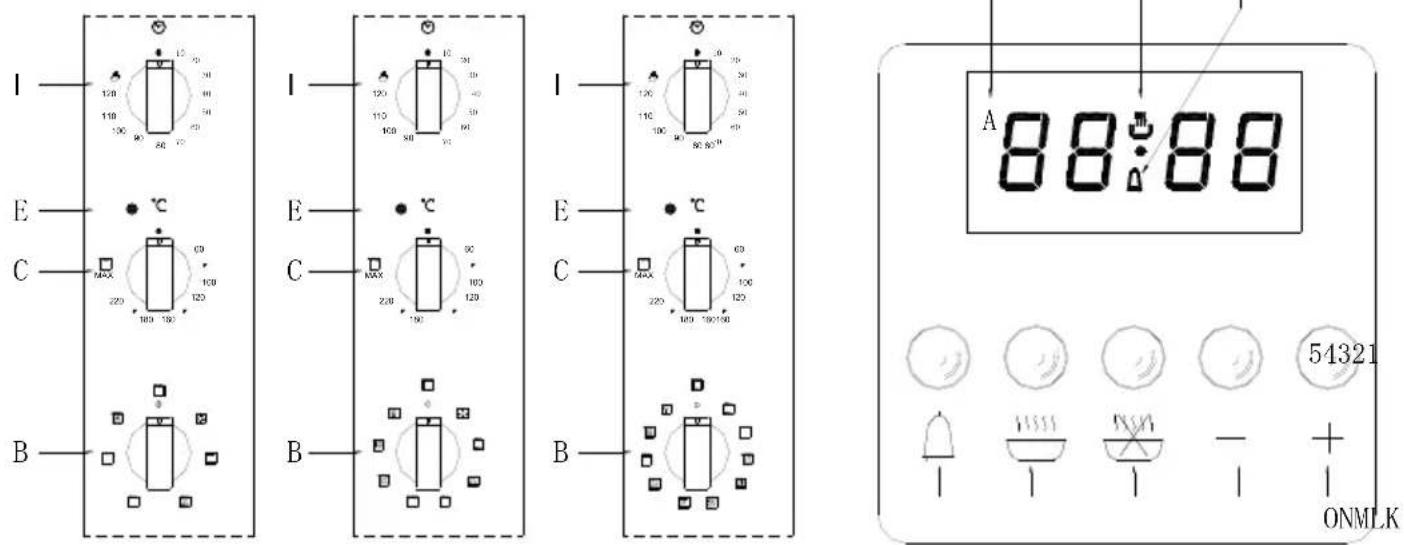 CATA ME 910 - NOTE IMPORTANTE MISE EN GARDE et INSTRUCTIONS DE SÉCURITÉ - 2