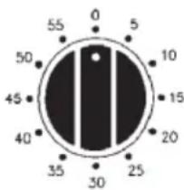 0 5 55 5 10 50 45 15 40 20 35 30 25