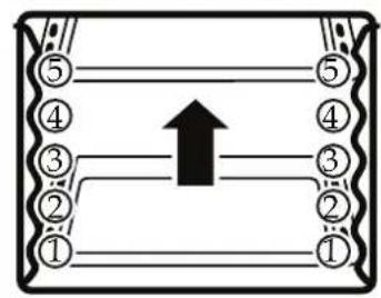 FRANKE FS 913 M - Guide per griglie e leccarde - 1
