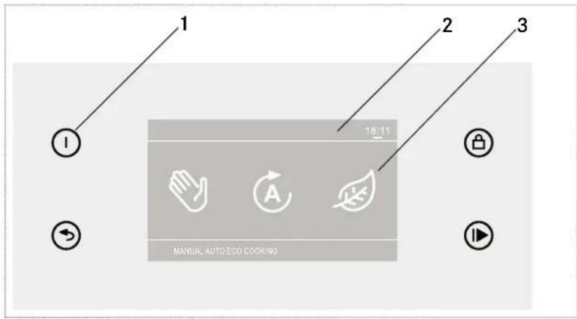 FRANKE FS 913 M - Rost - 1
