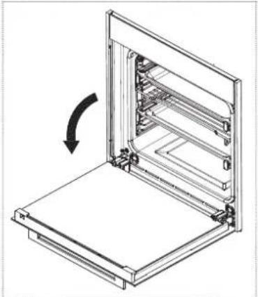 FRANKE FS 913 M - Removing the oven door - 1